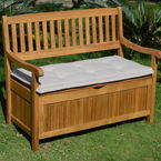 ploss auflagen kategorie